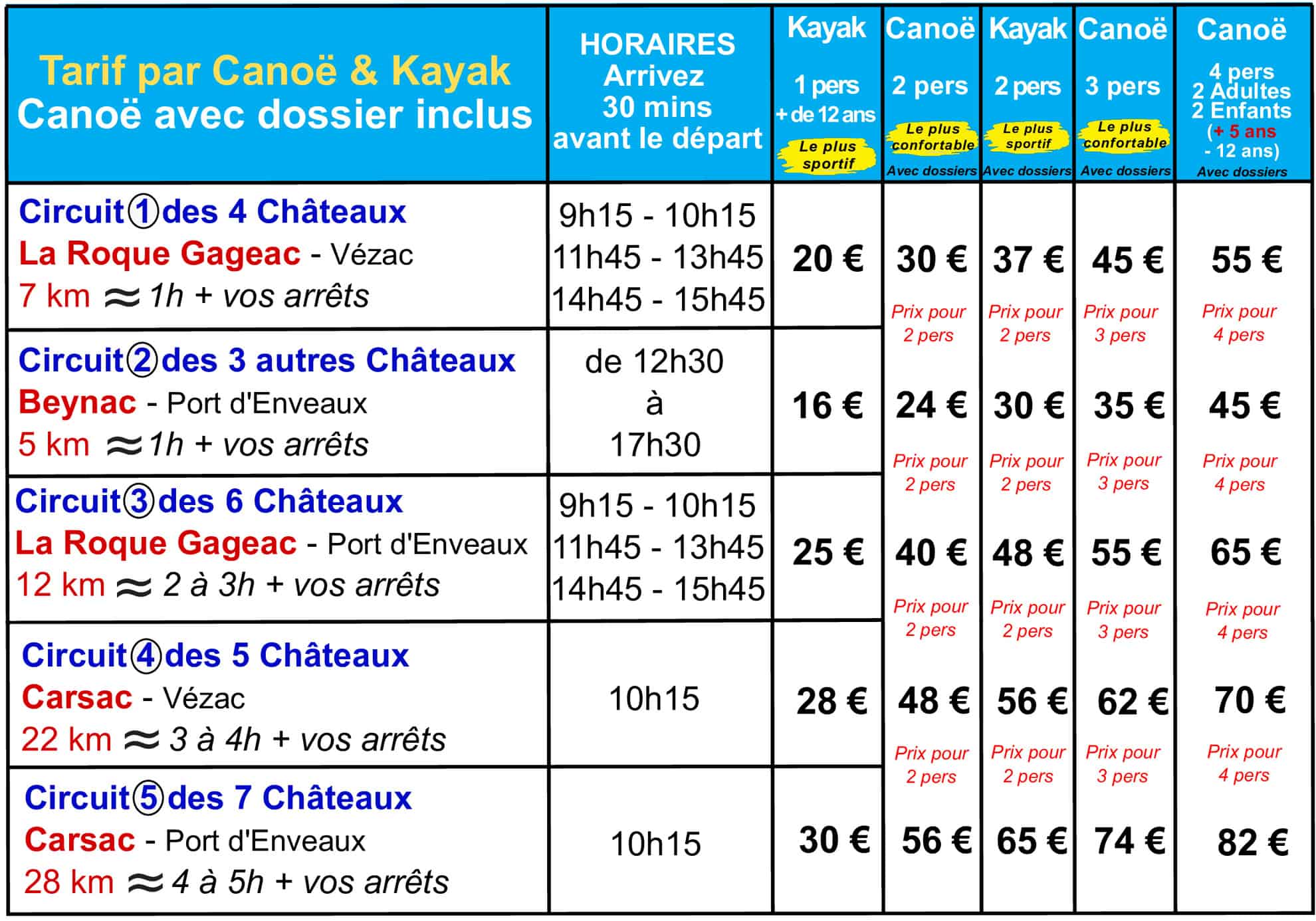 tarif-canoe-decouverte-dordogne-sarlat-portdenveaux-perigord-kayak-paddle-chateau-beynac-laroquegageac-vitrac-castelnaud-vezere-leseyzies-montignac-domme-cenac-vezac-couleur-lesmilandes